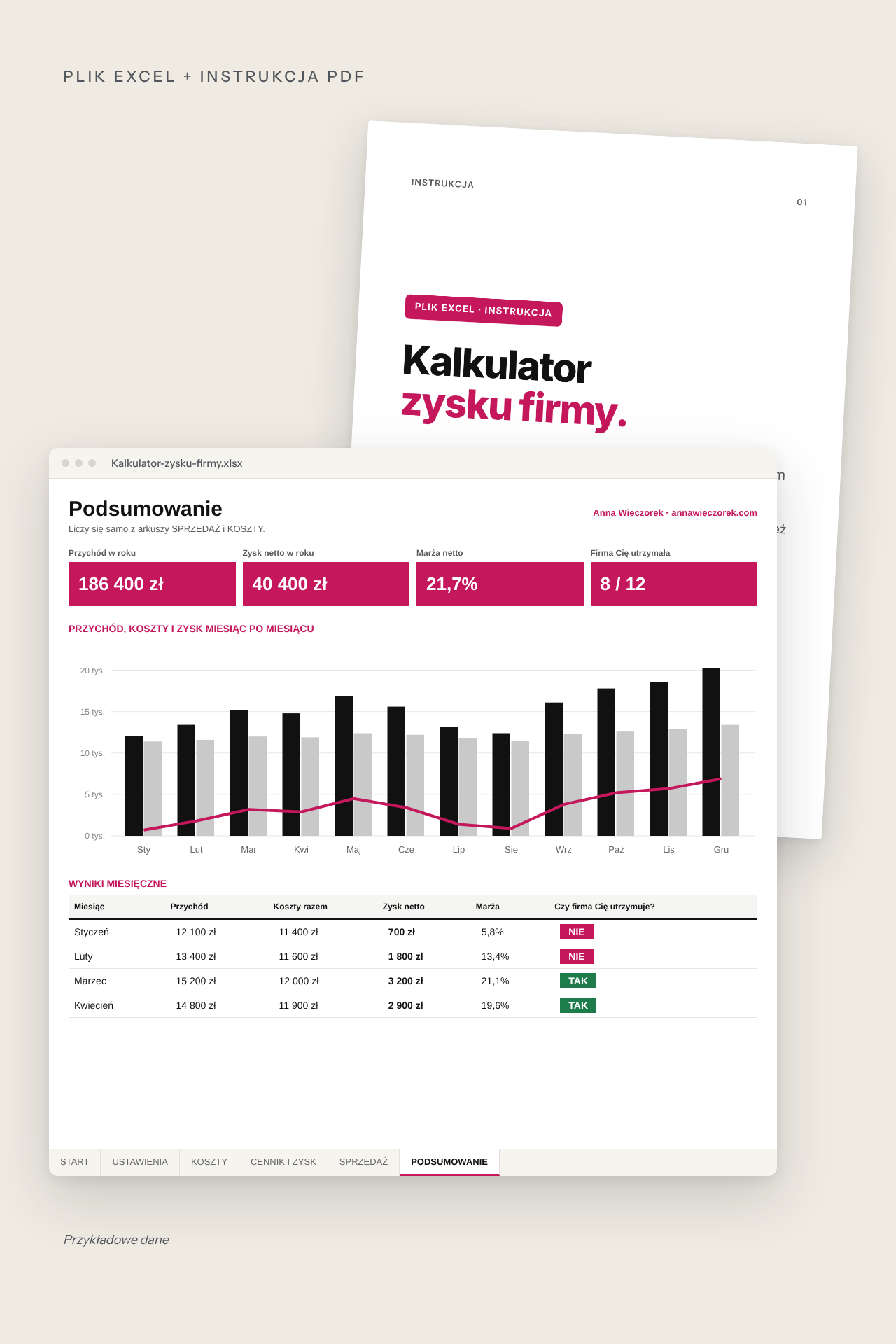 Kalkulator zysku firmy